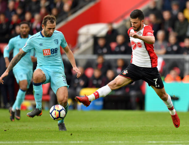 似事件提供 似事件提供